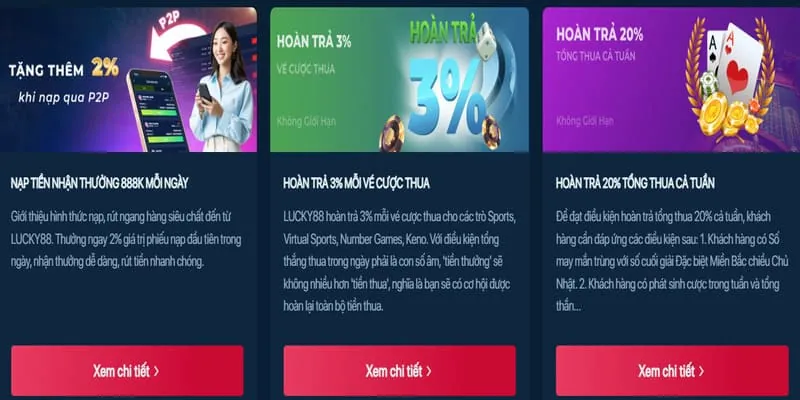 Hoàn trả nạp tiền vi68